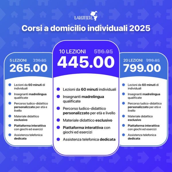 Corso a Domicilio 2024/2025 - immagine 2
