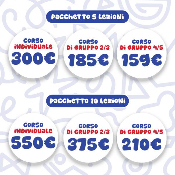 Corso a Domicilio 2025/2026 - immagine 2